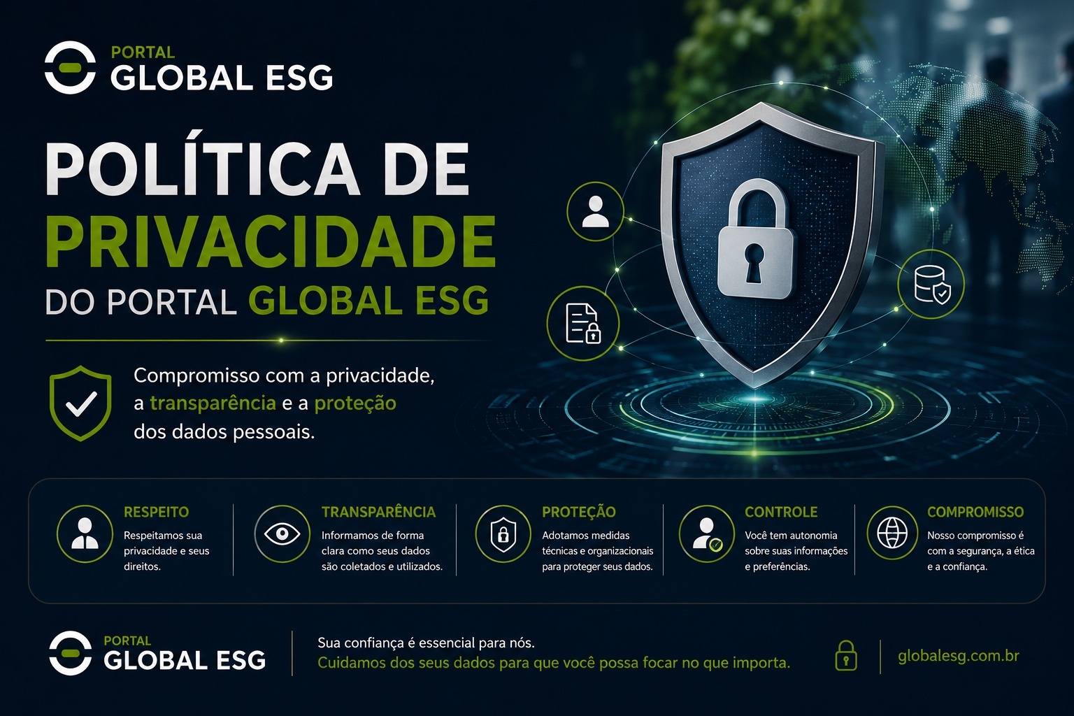 Política de Privacidade do Portal Global ESG